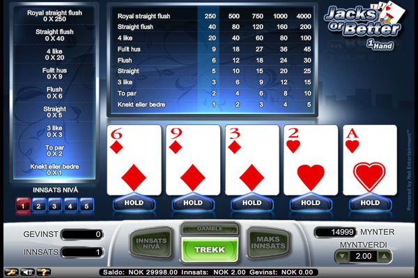 Videopoker di Royal Vegas